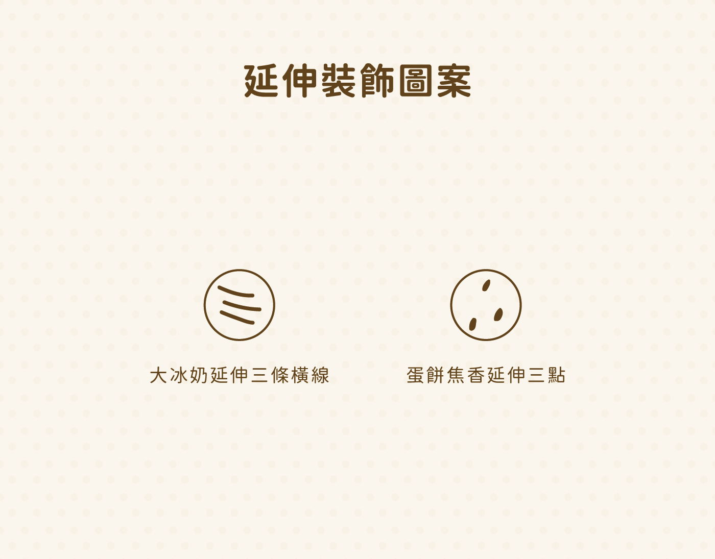 延伸裝飾圖案:大冰奶延伸的三條橫線、蛋餅焦香延伸的三點